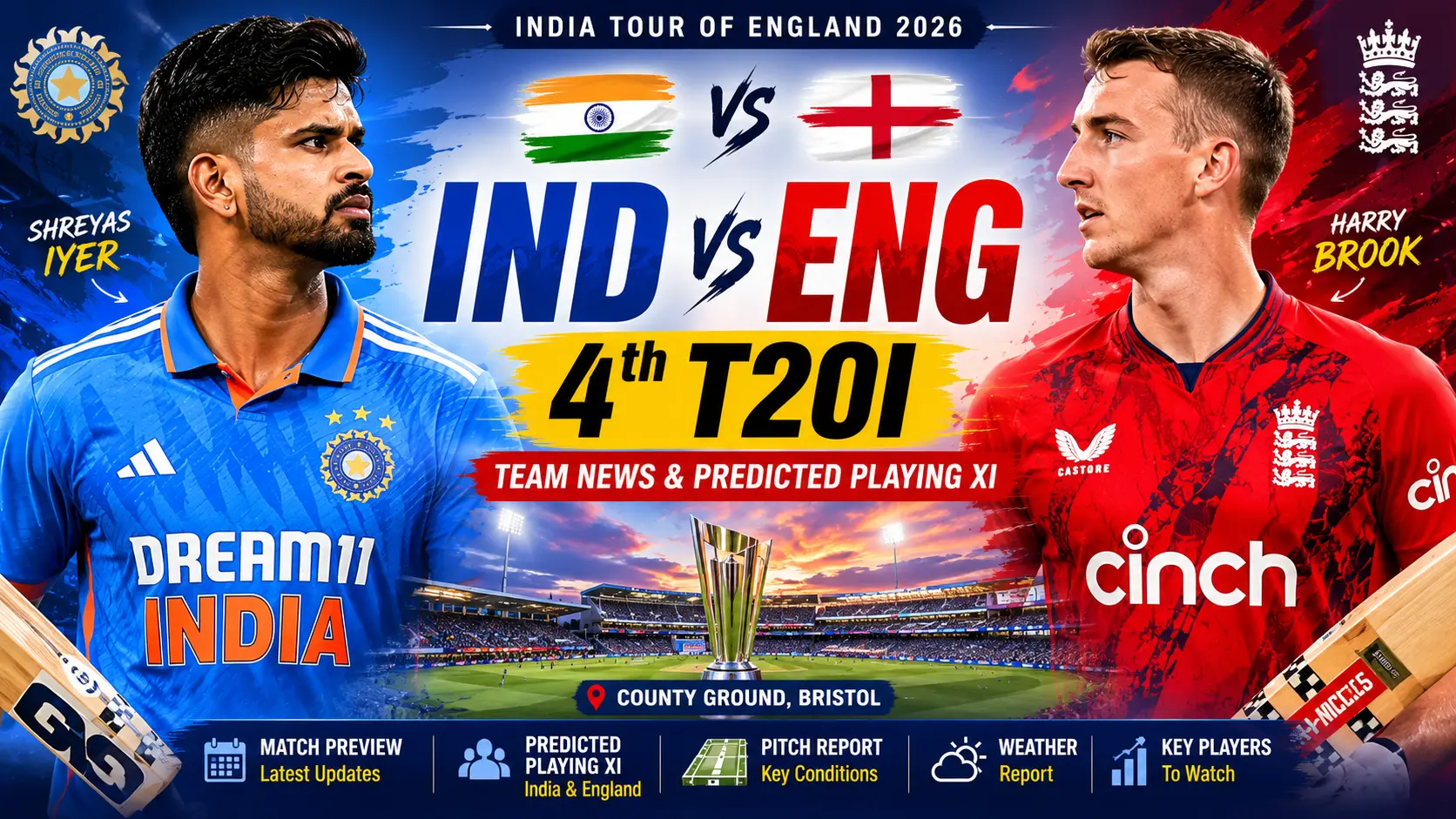 India vs England 4th T20I: Latest Team News & Predicted Playing XI